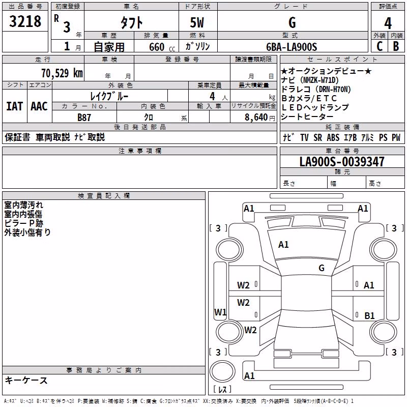 DAIHATSU TAFT