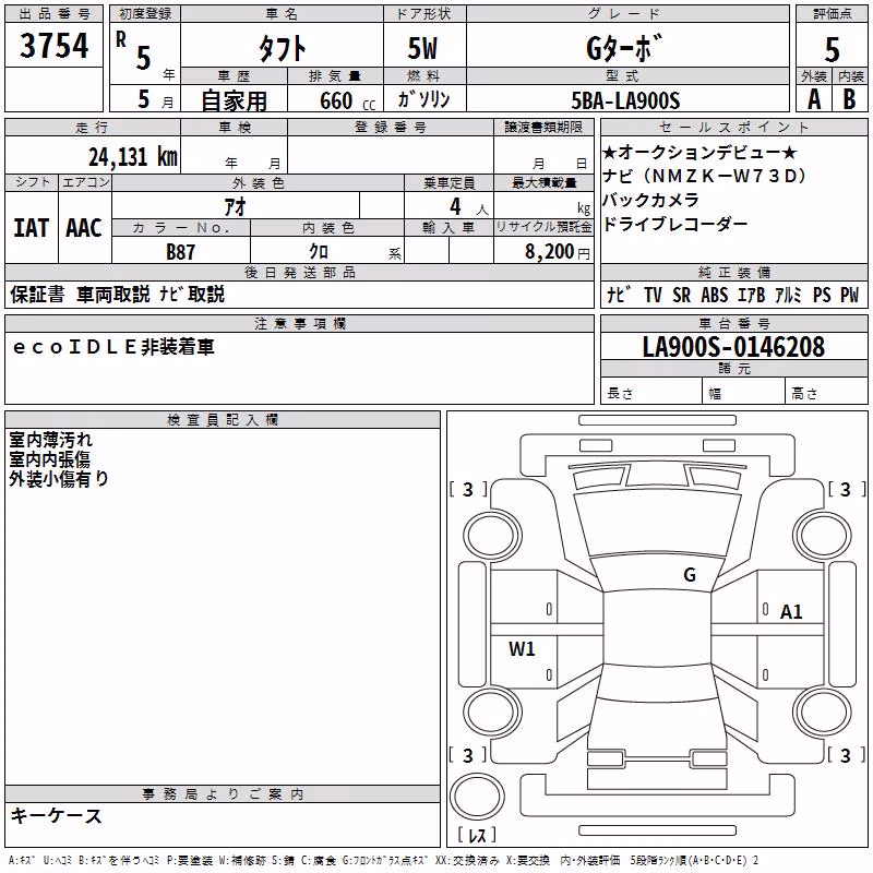 DAIHATSU TAFT