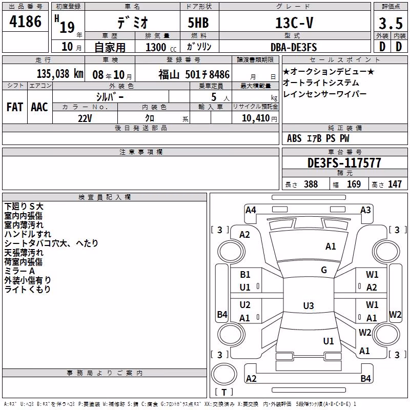 MAZDA DEMIO