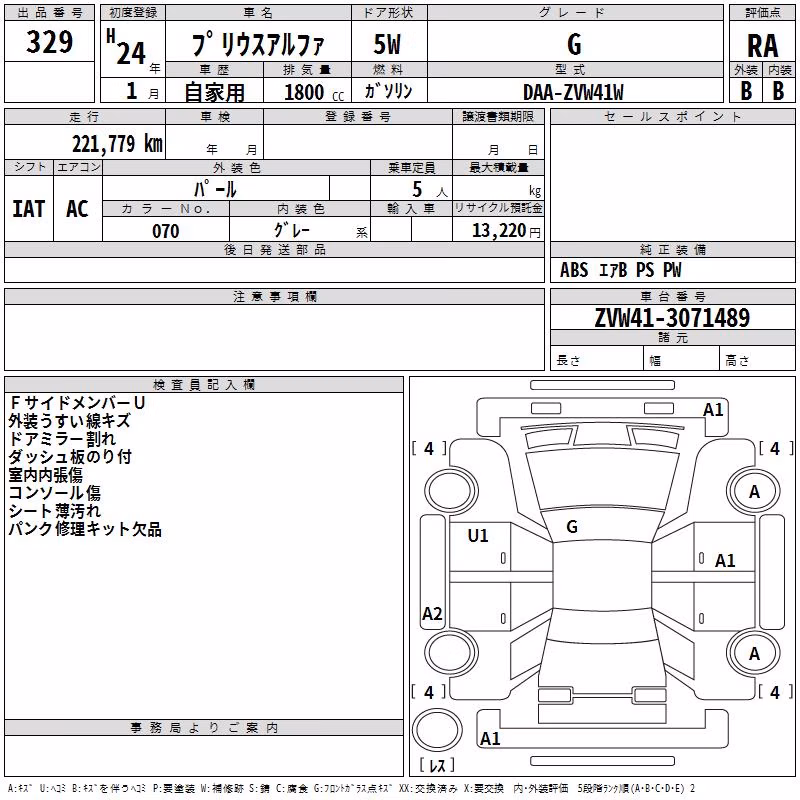 TOYOTA PRIUS ALPHA