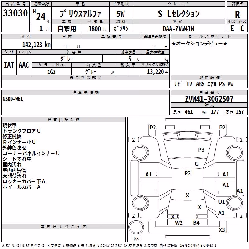 TOYOTA PRIUS ALPHA