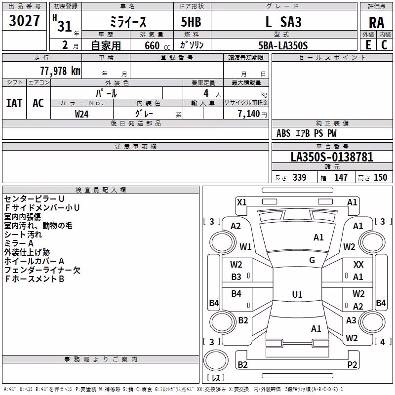 DAIHATSU MIRA E:S