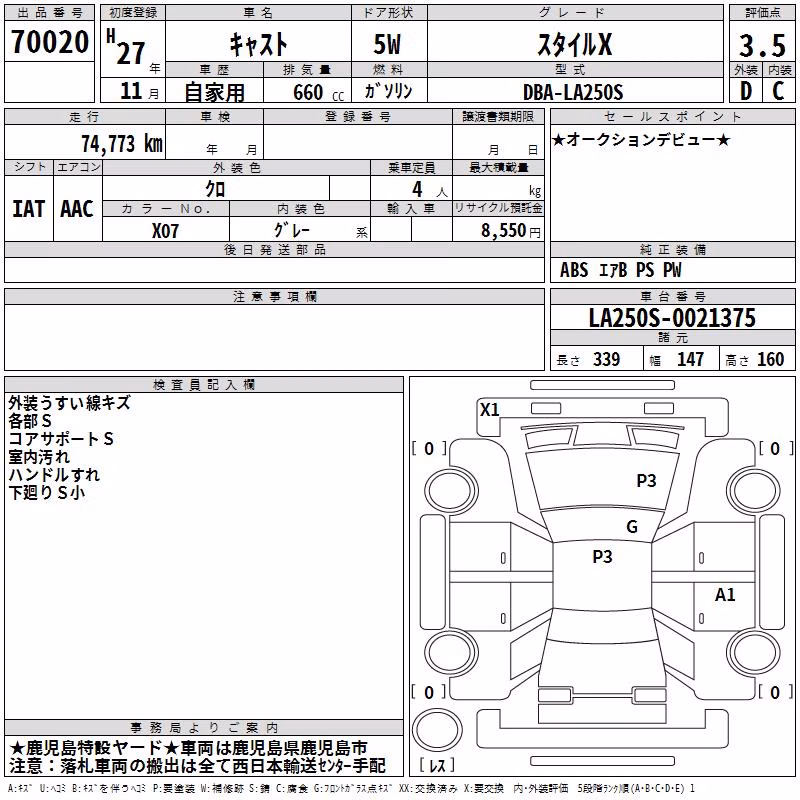 DAIHATSU CAST