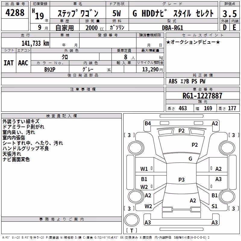 HONDA STEPWGN