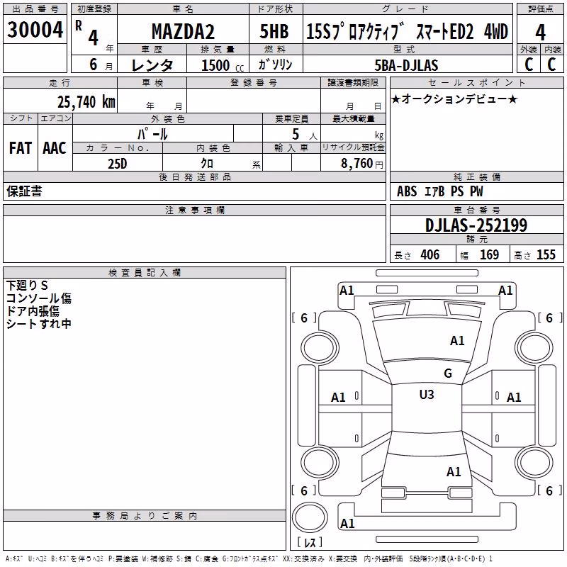 MAZDA MAZDA2