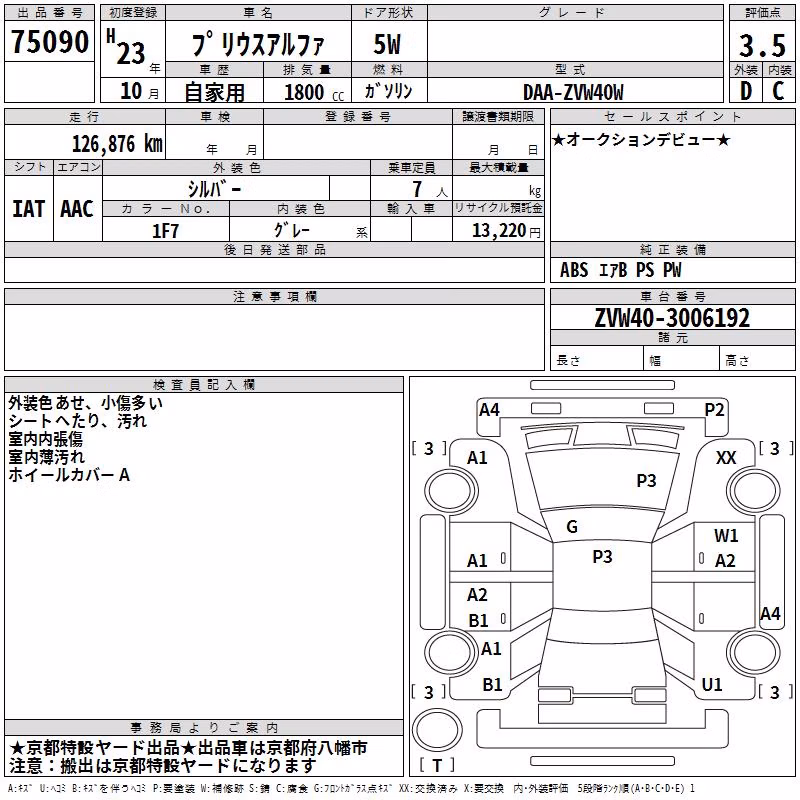 TOYOTA PRIUS ALPHA