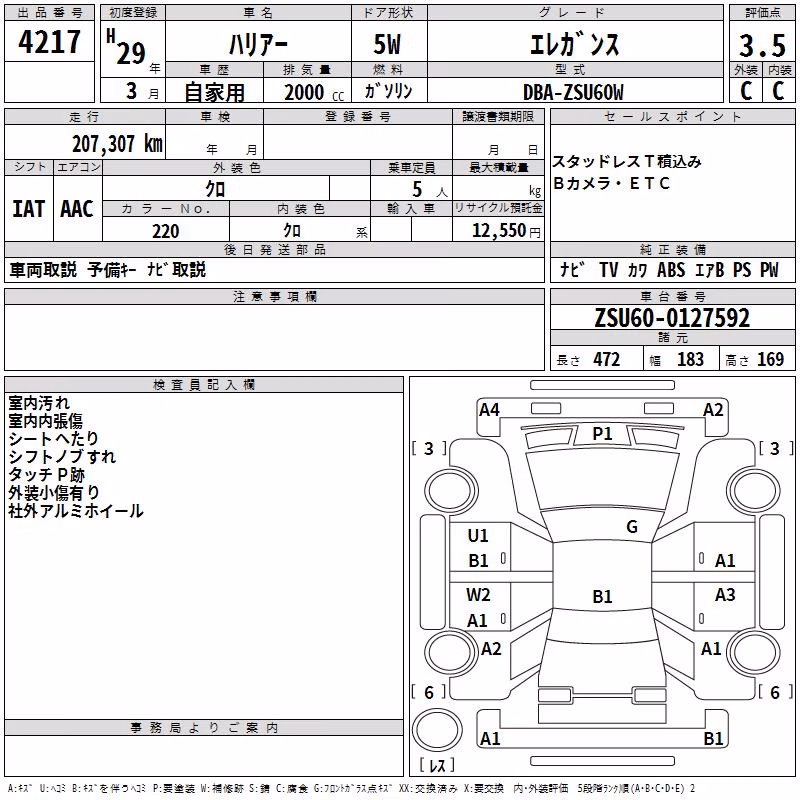 TOYOTA HARRIER