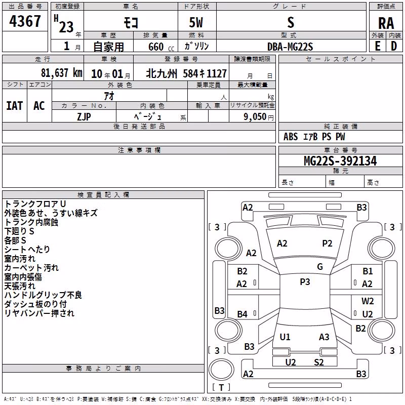 NISSAN MOCO