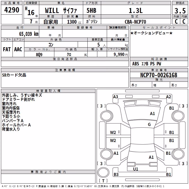 TOYOTA WILL CYPHA