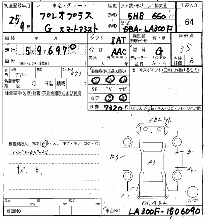SUBARU PLEO PLUS
