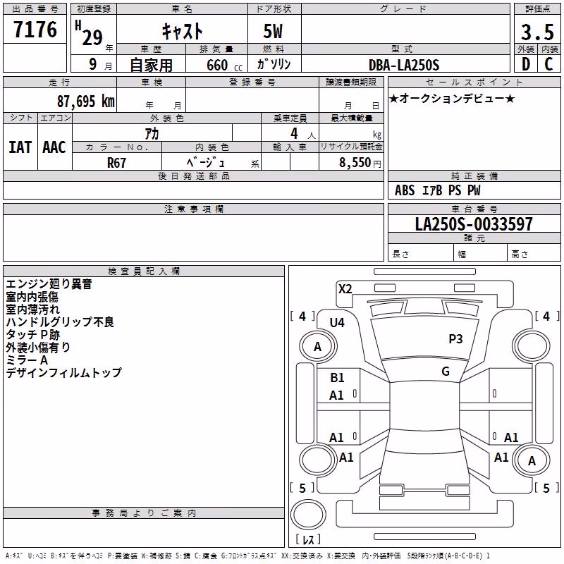 DAIHATSU CAST