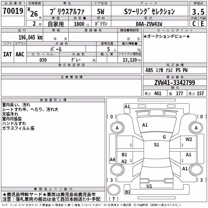 TOYOTA PRIUS ALPHA