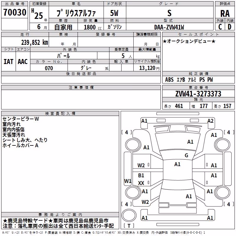 TOYOTA PRIUS ALPHA