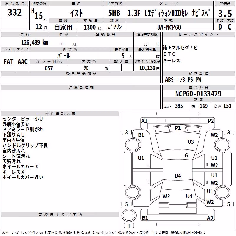 TOYOTA IST