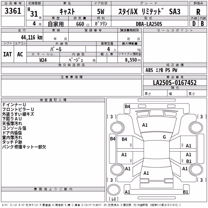DAIHATSU CAST