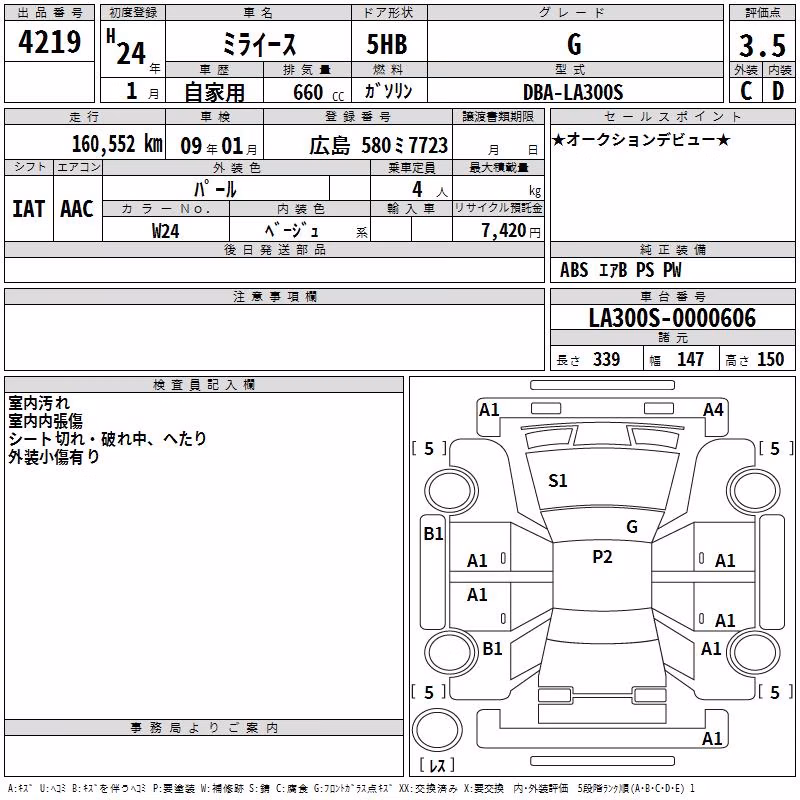 DAIHATSU MIRA E:S