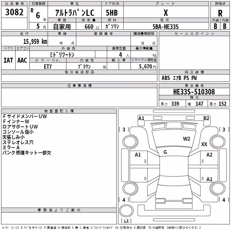 SUZUKI ALTO LAPIN