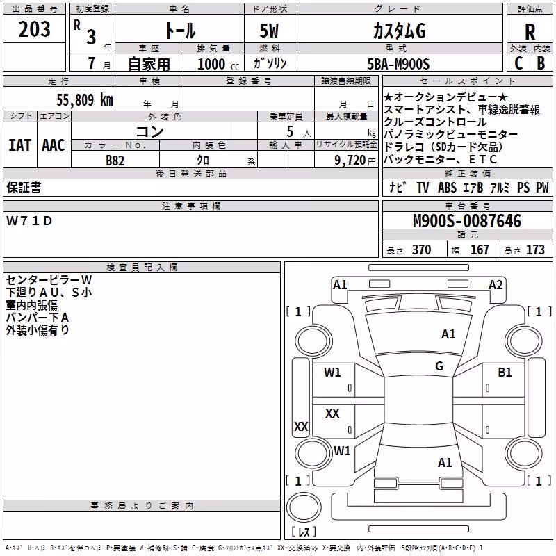 DAIHATSU THOR