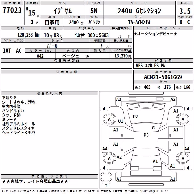 TOYOTA IPSUM