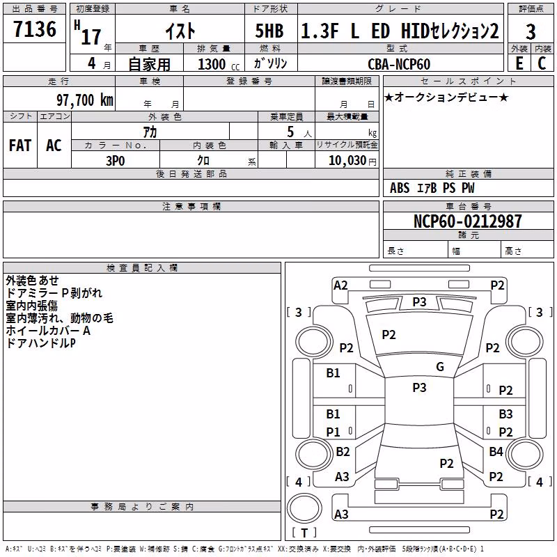 TOYOTA IST