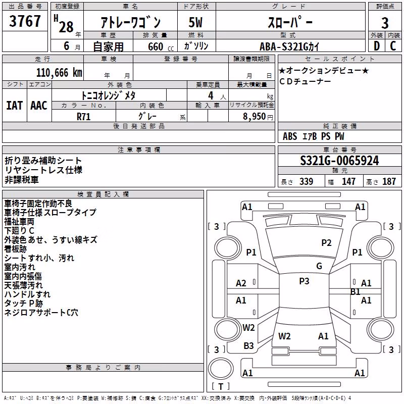 DAIHATSU ATRAI