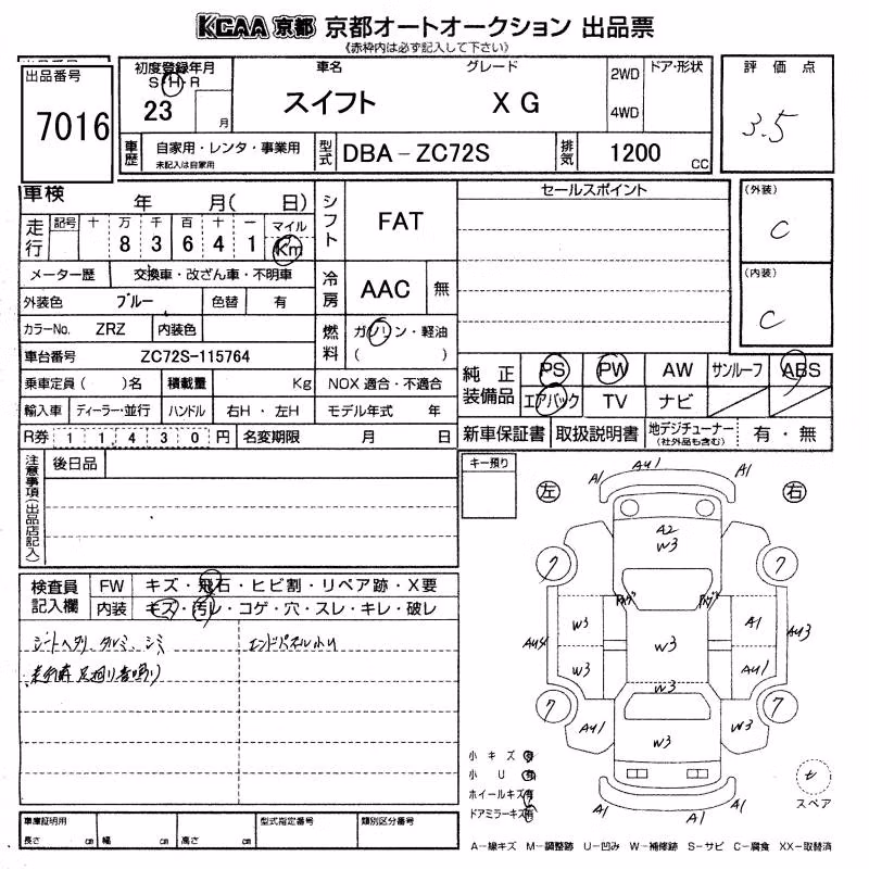 SUZUKI SWIFT