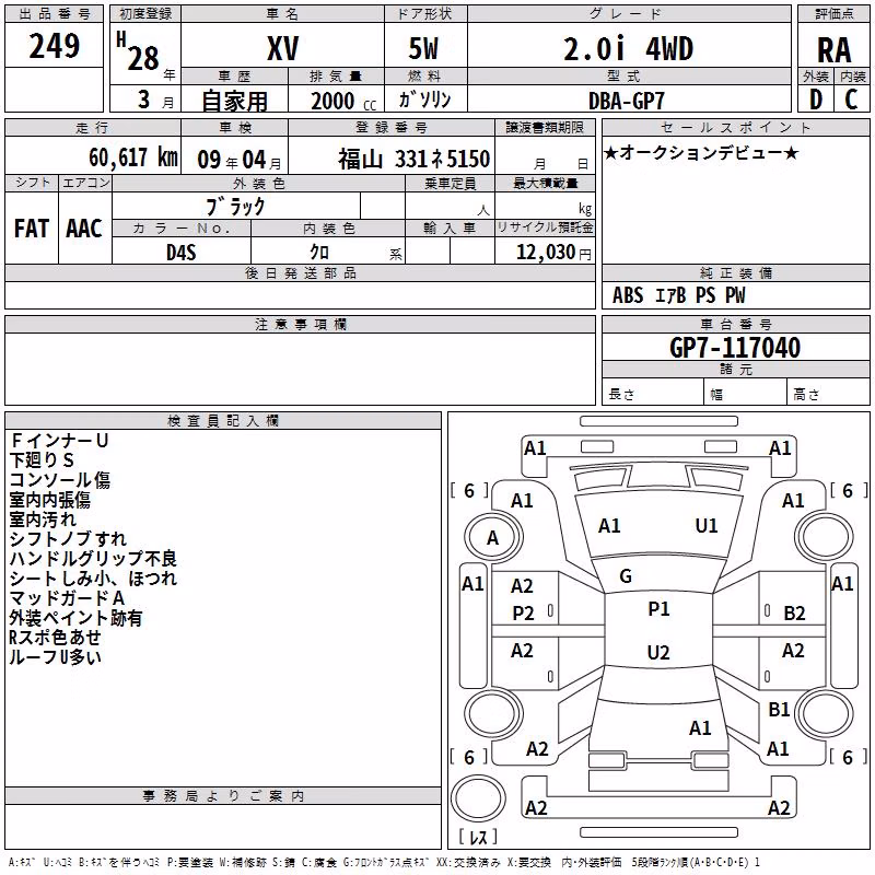 SUBARU XV