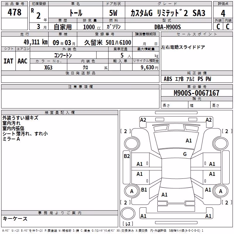 DAIHATSU THOR