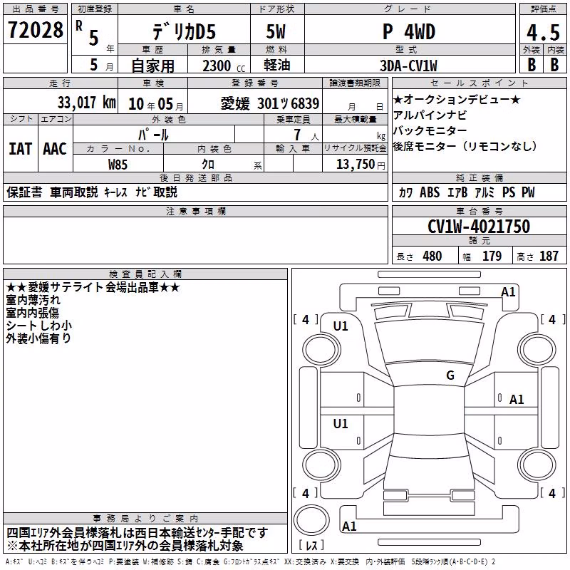 MITSUBISHI DELICA D:5
