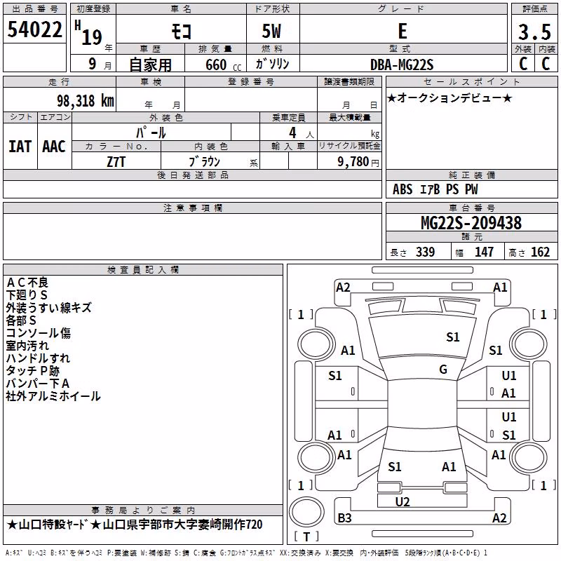 NISSAN MOCO