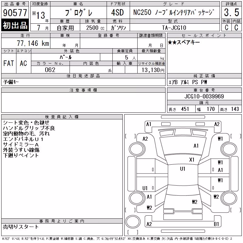 TOYOTA PROGRES