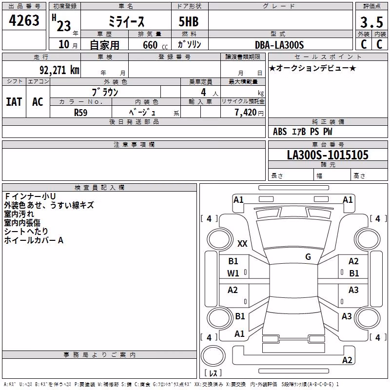 DAIHATSU MIRA E:S