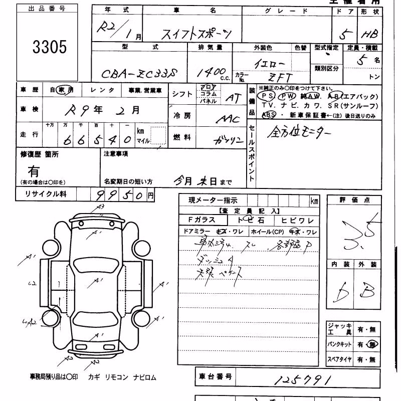 SUZUKI SWIFT