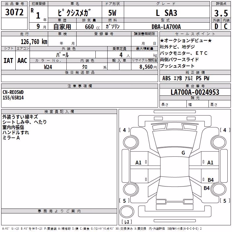 TOYOTA PIXIS MEGA