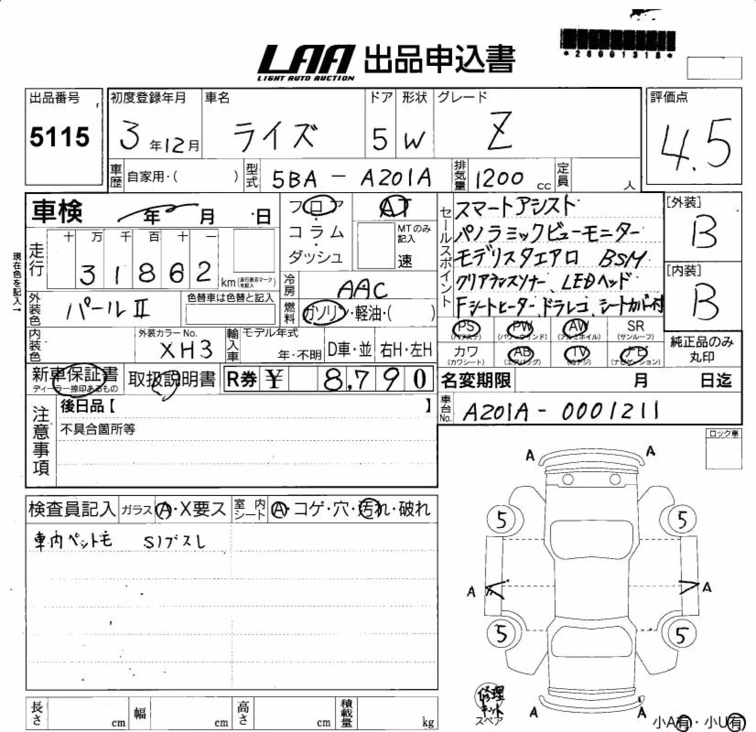 TOYOTA RAIZE