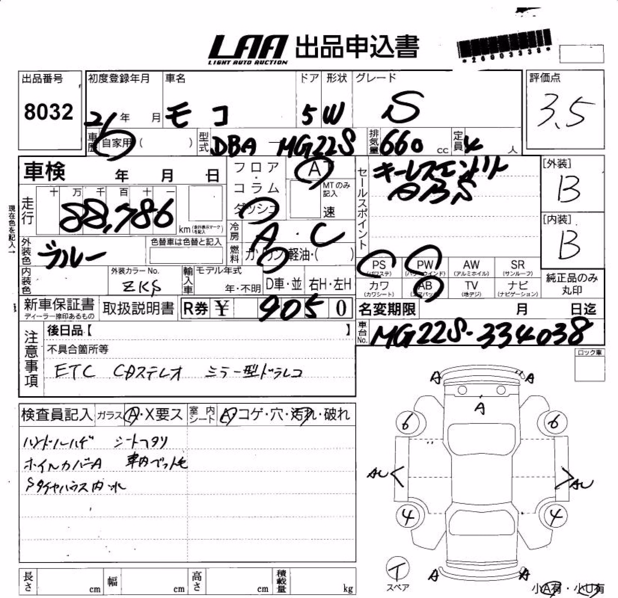 NISSAN MOCO