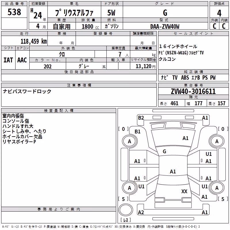 TOYOTA PRIUS ALPHA