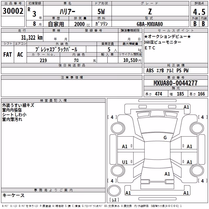 TOYOTA HARRIER