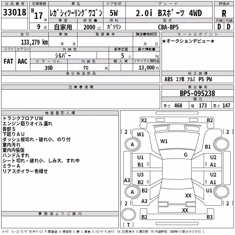 SUBARU LEGACY