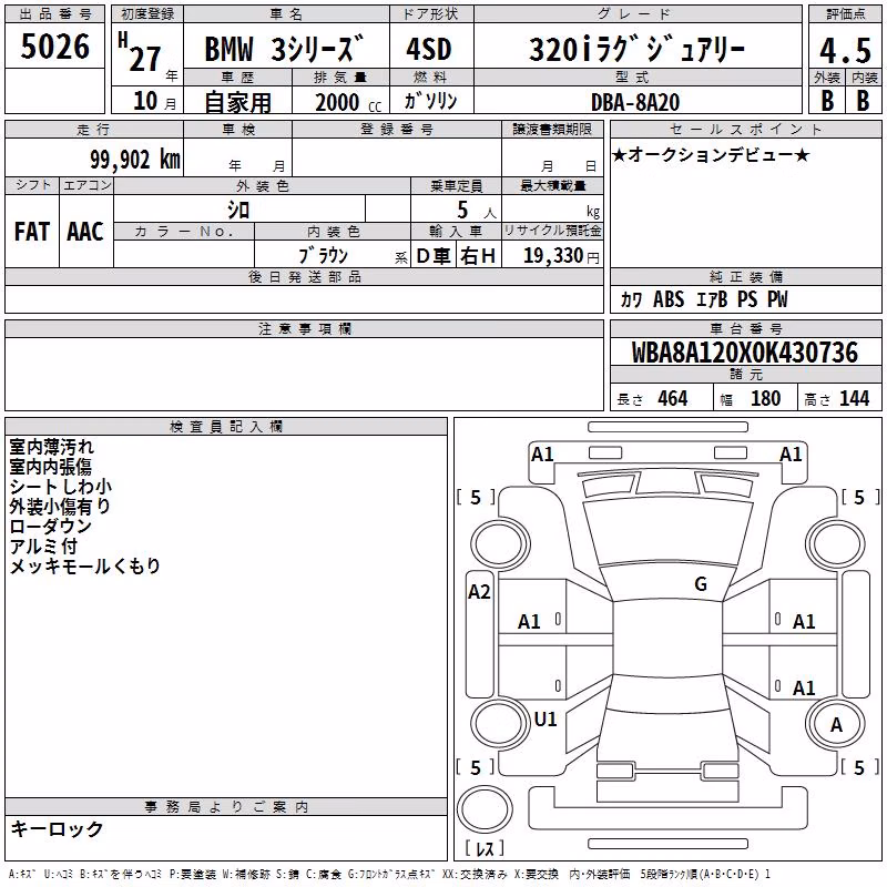 BMW 3-SERIES