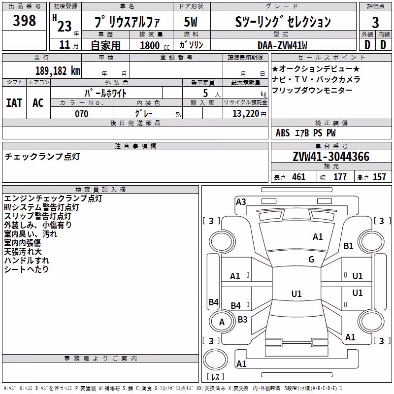 TOYOTA PRIUS ALPHA