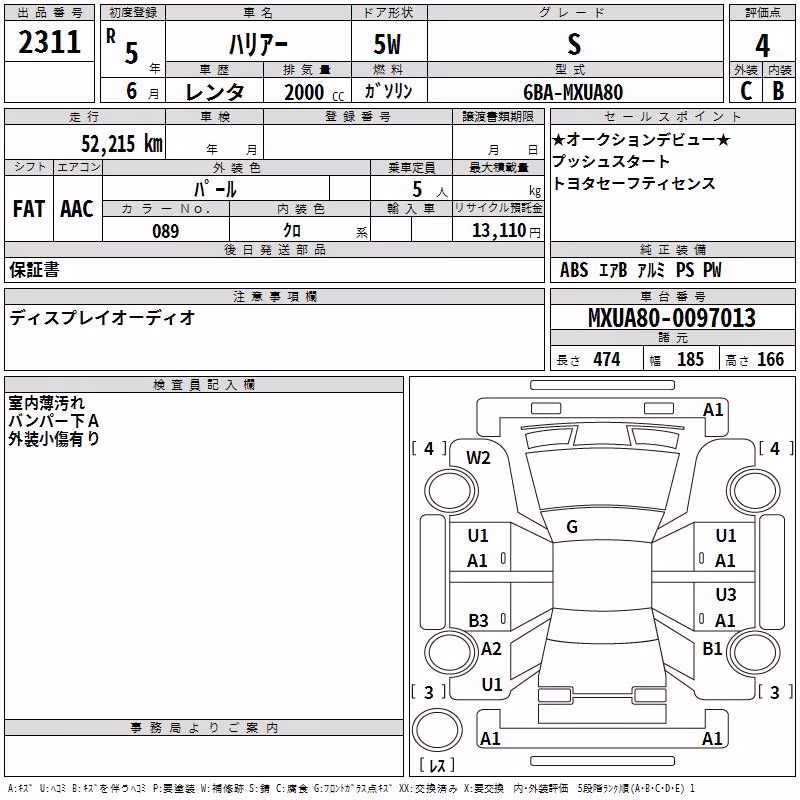 TOYOTA HARRIER