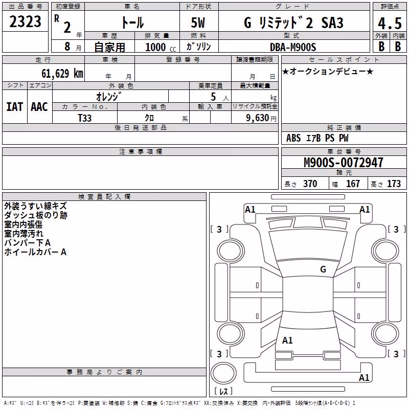 DAIHATSU THOR
