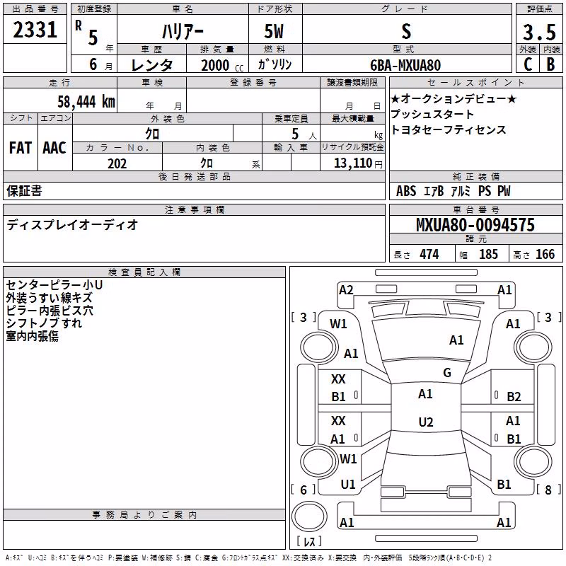 TOYOTA HARRIER