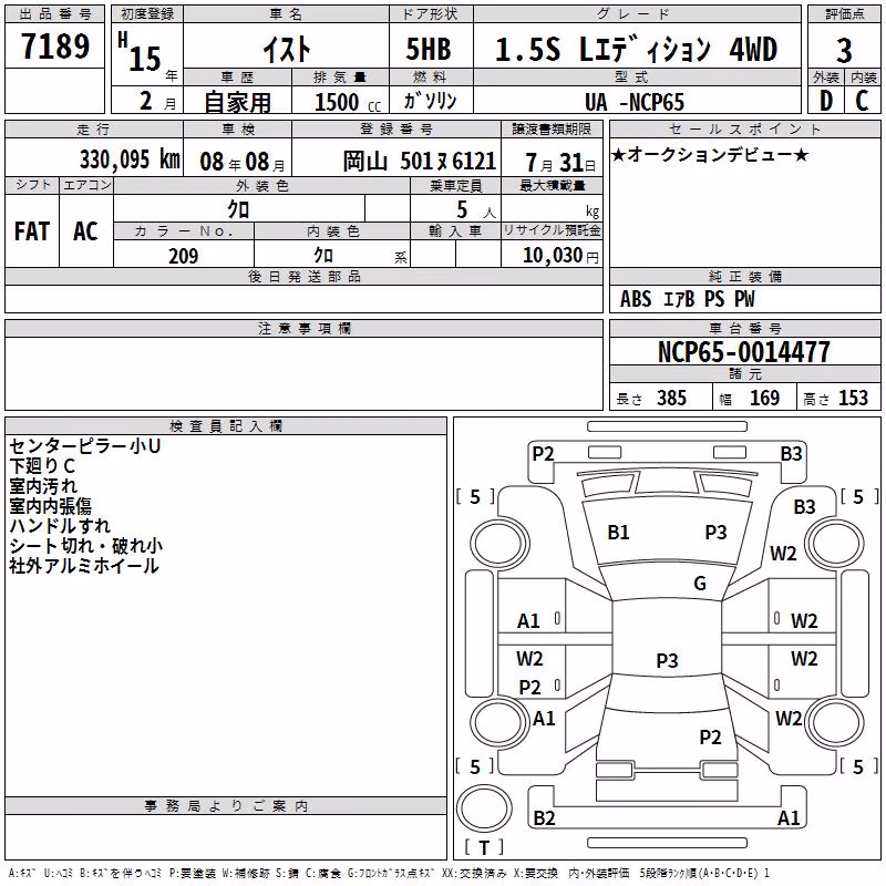 TOYOTA IST
