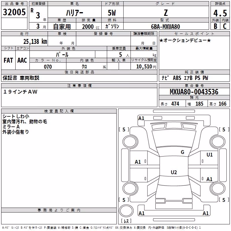 TOYOTA HARRIER