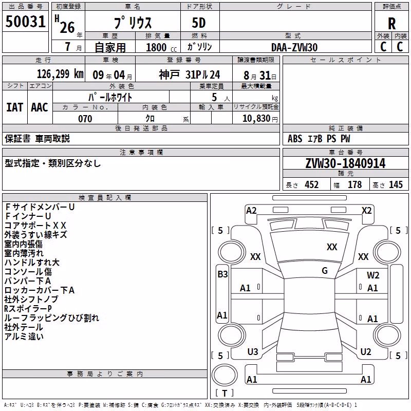 TOYOTA PRIUS