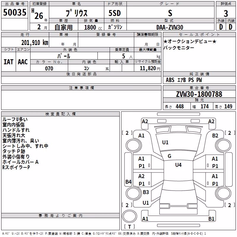 TOYOTA PRIUS