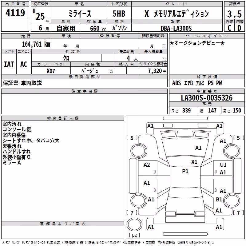 DAIHATSU MIRA E:S