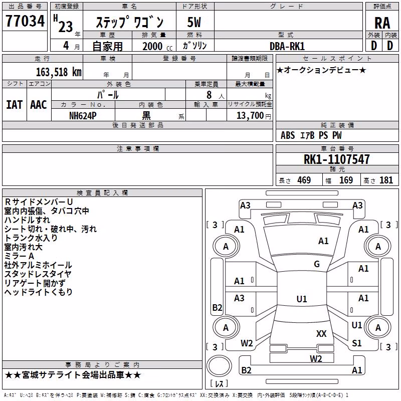 HONDA STEPWGN